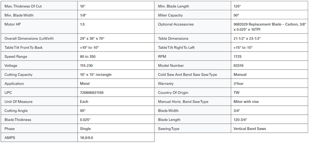 9683116 Specifications